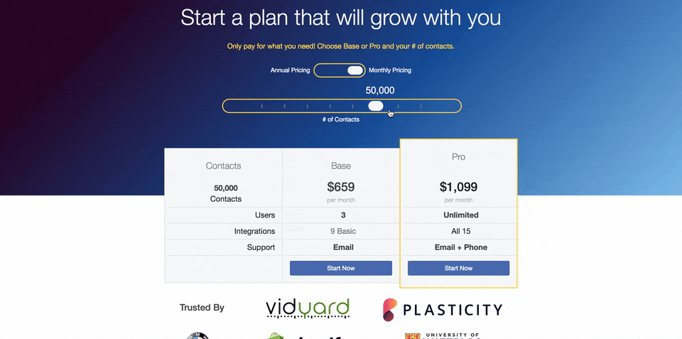 Dynamic pricing slider, from 4 old plans to a simplified UX for 2 base plans and 20 total options.